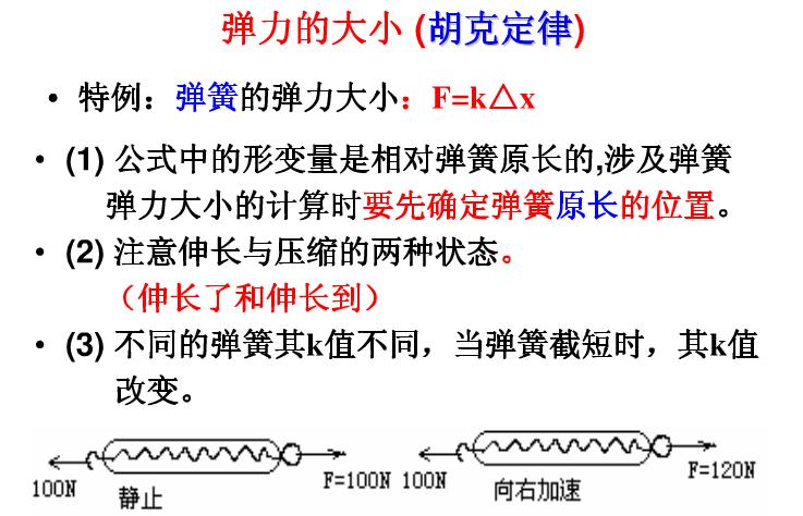 高一物理必修一知识点复习总结