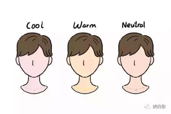 黄皮适合染什么颜色的发色显白,换发色耐看