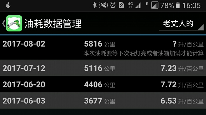 帝豪gs1.4t真实油耗及价位,帝豪gs1.4t真实油耗18款