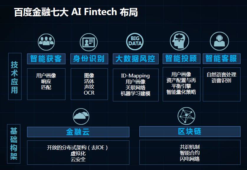 融e聚公司,融e聚公司怎么样