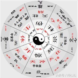 濂囬棬閬佺敳鏀瑰懡绉樻湳澶у叏,濂囬棬閬佺敳鍏瓧绉樻湳涔︾睄