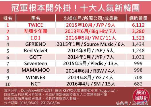 一代新人换旧人影视剧,一代新人换旧人全集
