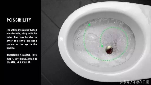 Hello，你壳中的灵魂，是什么格式？