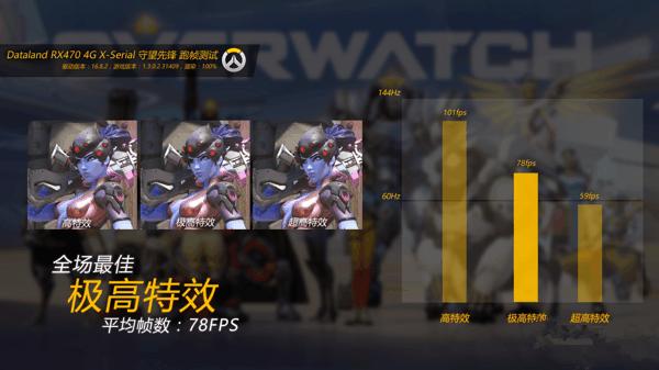 显卡的起源,显卡进化之路