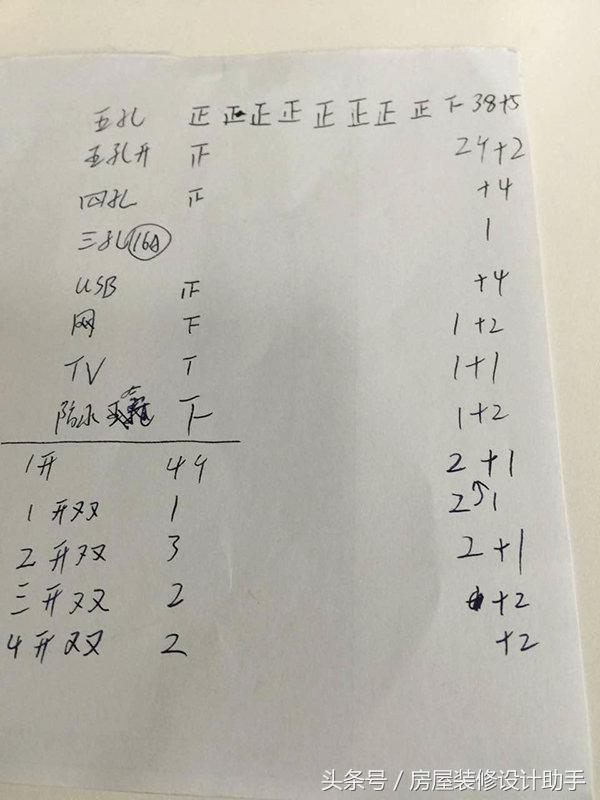 96平方半包装修费用,北欧风格全包