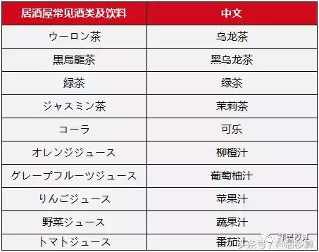 精品日本居酒屋全攻略,日本居酒屋必点菜谱大全