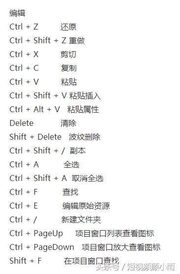 短视频制作太烂不赚钱?那是因为你不懂这些!