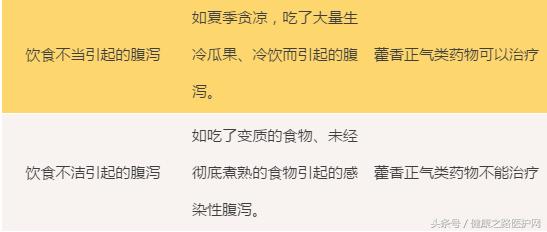 中暑喝藿香正气液不管用怎么办,中暑喝藿香正气水不良反应