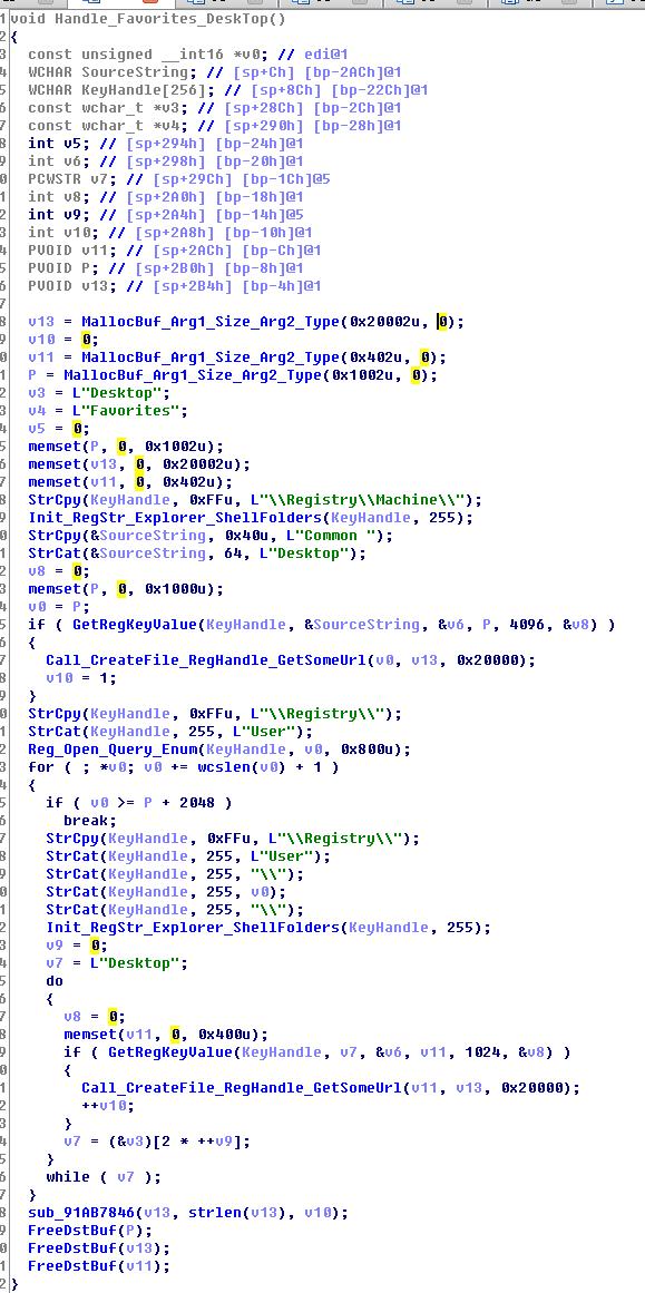 大型挂马团伙“擒狼”攻击分析及溯源报告