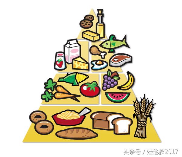 婴儿补铁辅食6-12个月的辅食做法,婴儿辅食6-12个月的辅食现成