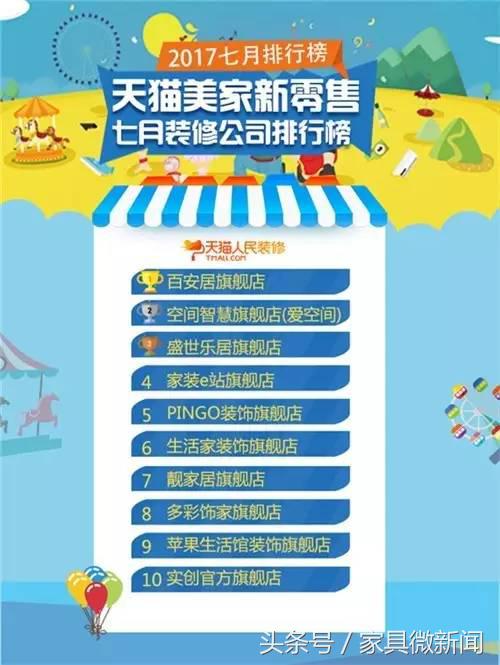 淘宝上的家具哪家品牌好,淘宝家具哪家比较好