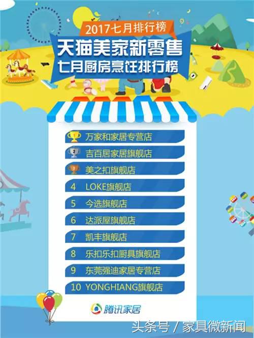 淘宝上的家具哪家品牌好,淘宝家具哪家比较好