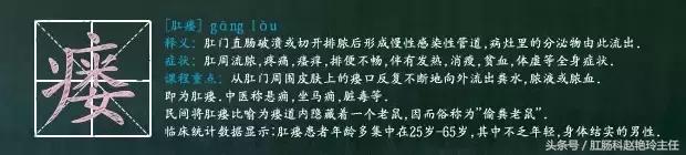 肛瘘怎么治疗好?专业医生也在看的肛瘘治疗指南