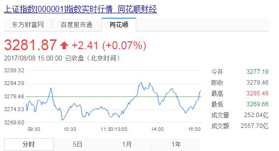 想学习了解股票从哪里入手,新手如何学习股票投资