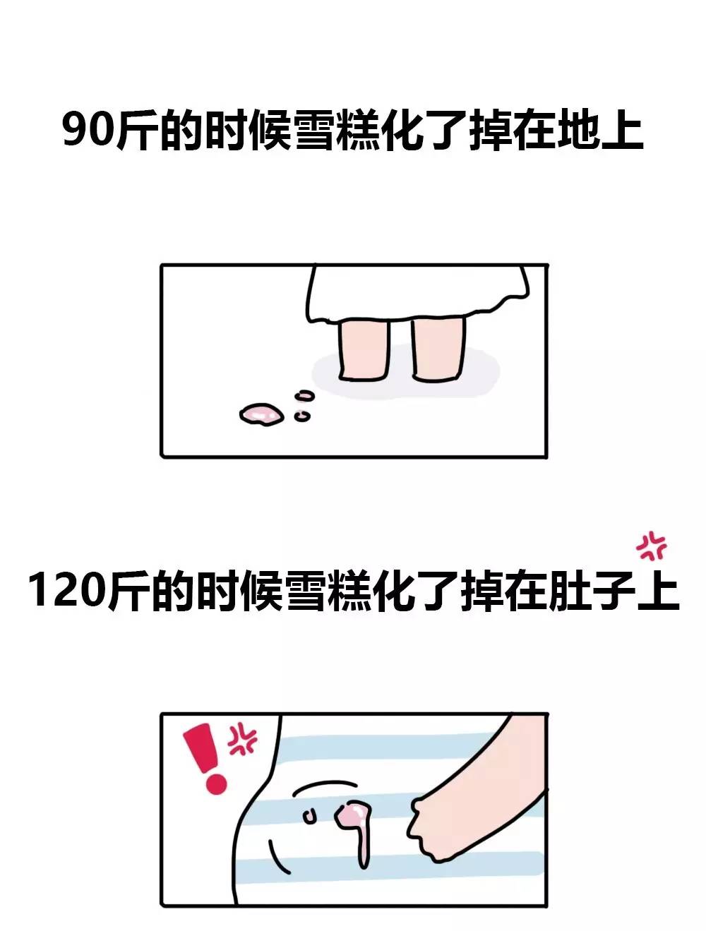 胖瘦在你们眼中真的有那么重要吗,胖瘦对人有什么影响