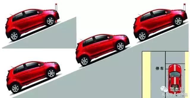 a2科目二考试16项明细扣分规则,科目二自动挡考试规则及扣分标准