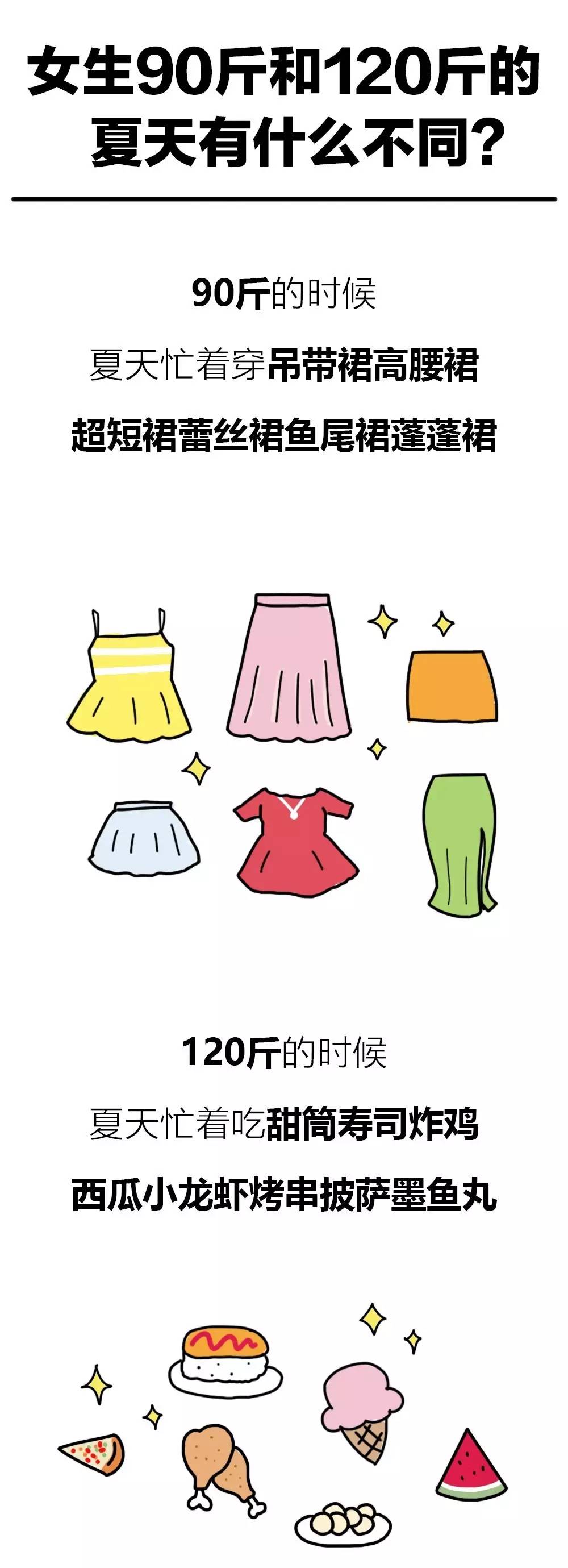 胖瘦在你们眼中真的有那么重要吗,胖瘦对人有什么影响