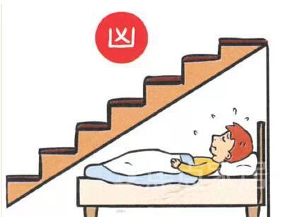 卧室床位的正确摆放和朝向,卧室的床不要对准门口啥意思