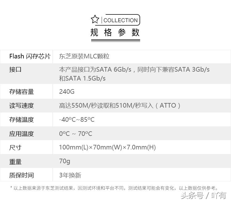东芝q200240gmlc闪存,东芝q200硬盘