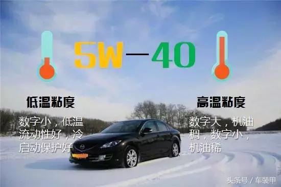 磁护机油和蓝壳hx7有什么区别,蓝壳hx7是全合成机油吗