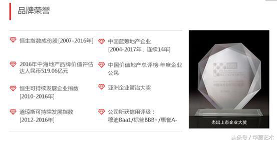 中海广场位置,中海广场