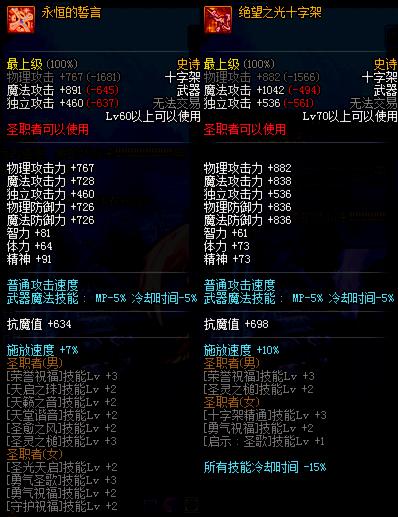 dnfbuff神器换装,dnf新版神器buff换装在什么地方爆