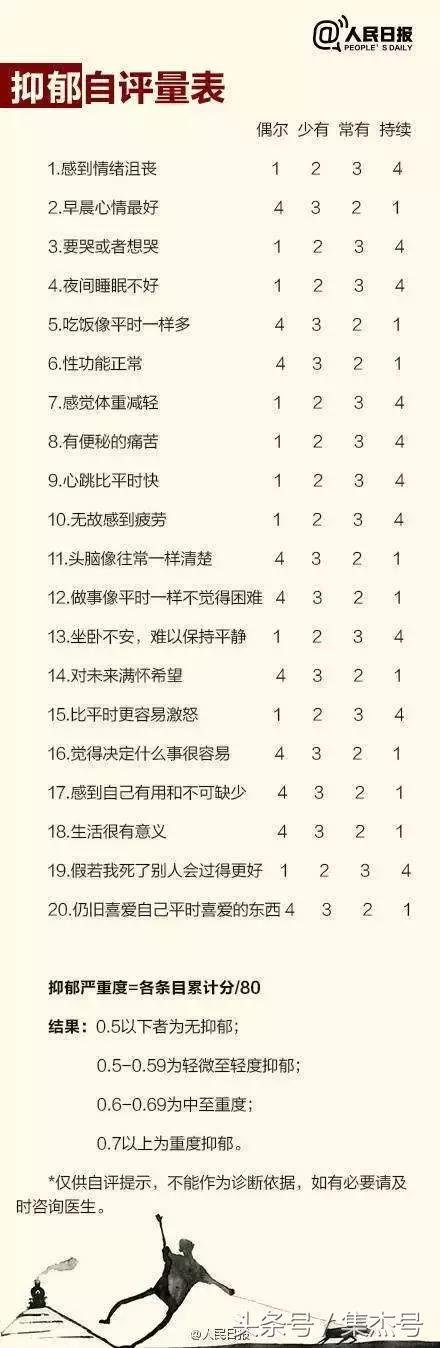 抑郁症是一场心灵的感冒,抑郁症就是心灵上的感冒