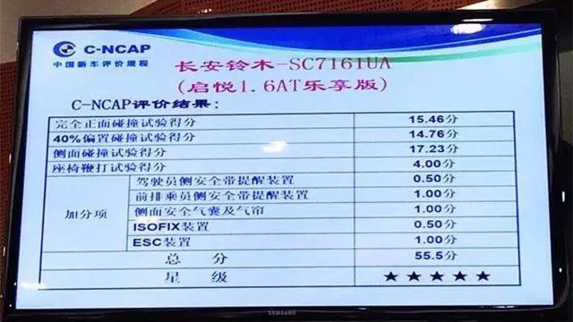 观致5s怎么样值得买么,vv5和观致5哪个值得买