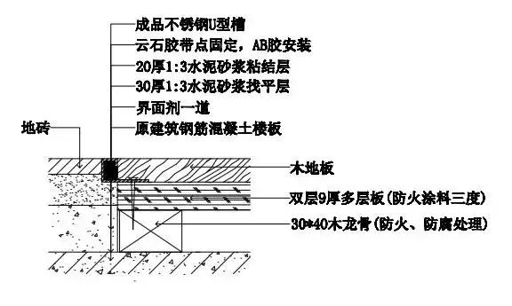 干货！瓷砖如何做到“收口如平”