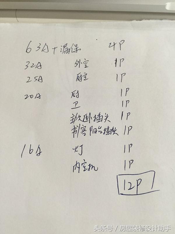 96平方半包装修费用,北欧风格全包