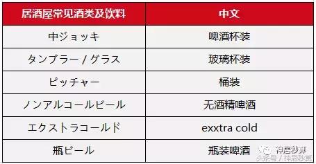 精品日本居酒屋全攻略,日本居酒屋必点菜谱大全