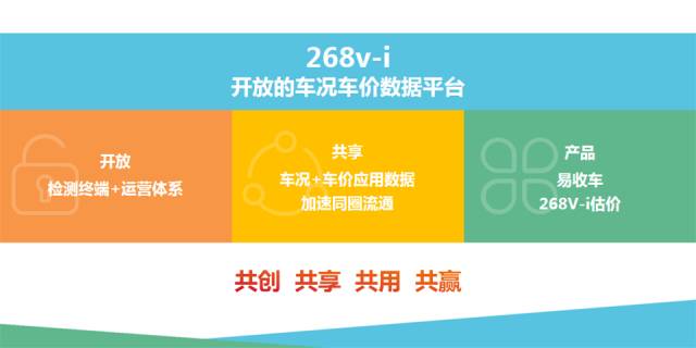 车易拍车源靠谱吗,车易拍二手车怎么样