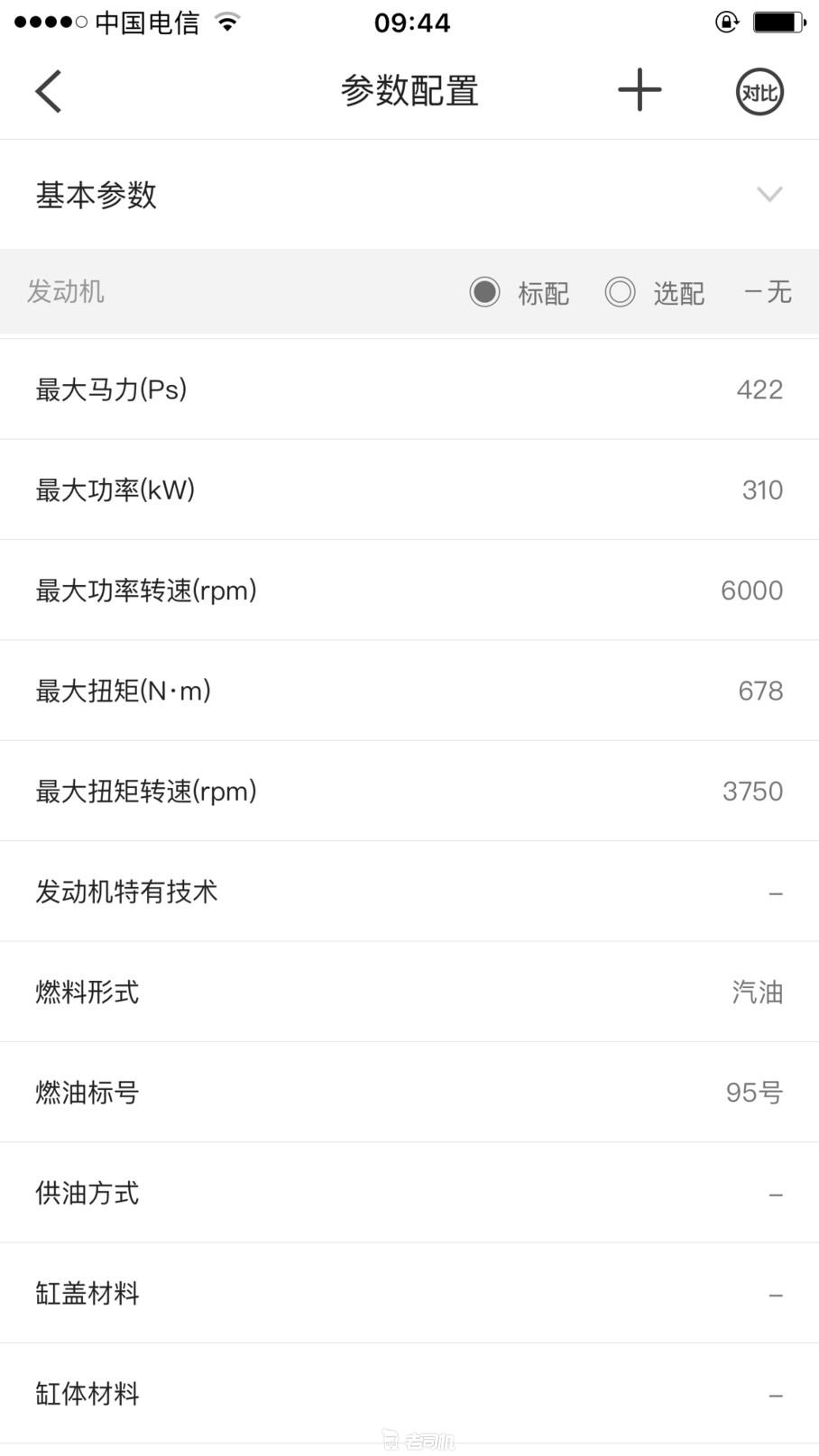 加价15万猛禽,福特猛禽加价50万