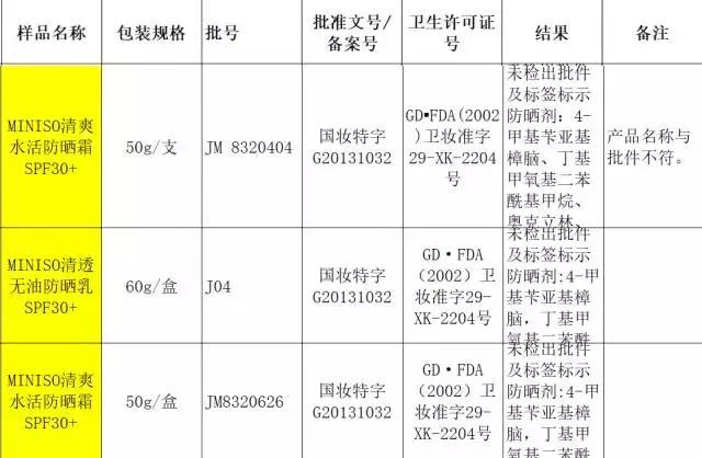 dior护肤品测评,dior护肤品全线测评