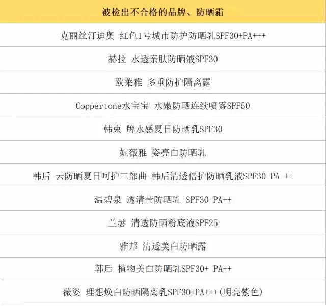 dior护肤品测评,dior护肤品全线测评