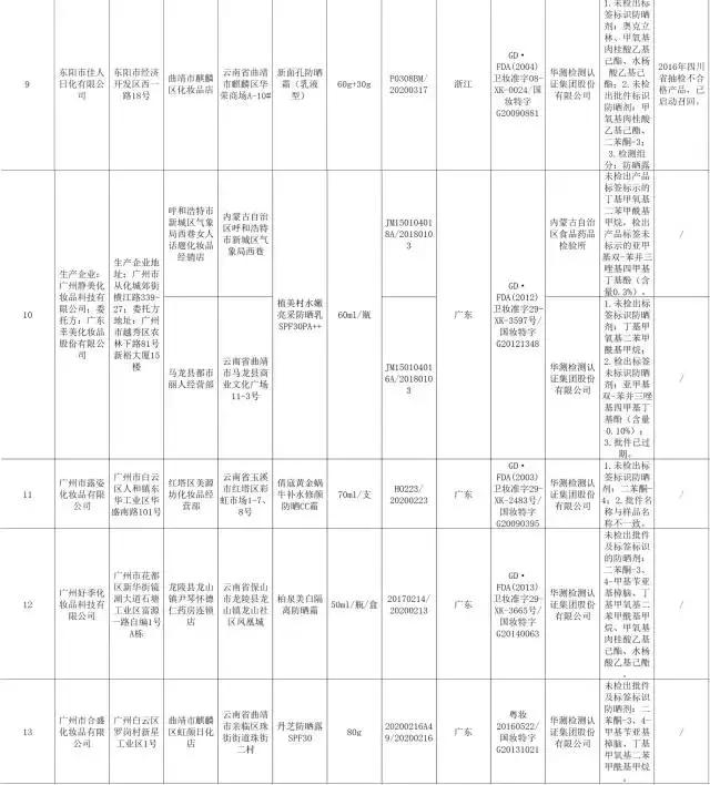 dior护肤品测评,dior护肤品全线测评