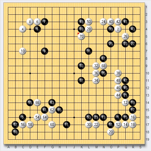 弈城再现神秘高手舞者连胜能否缔造传奇留待观察