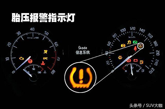 详解仪表盘上的指示灯大全,仪表盘上的灯有哪些