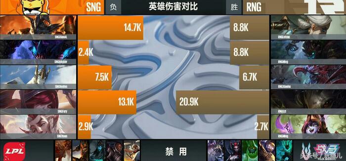 uzi的手是腱鞘炎吗,uzi治疗背部伤病