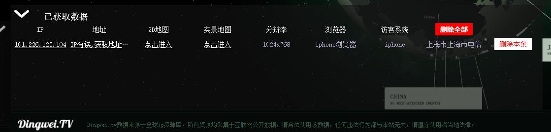 网络上各种骗局骗女孩子,网络骗子骗钱全过程