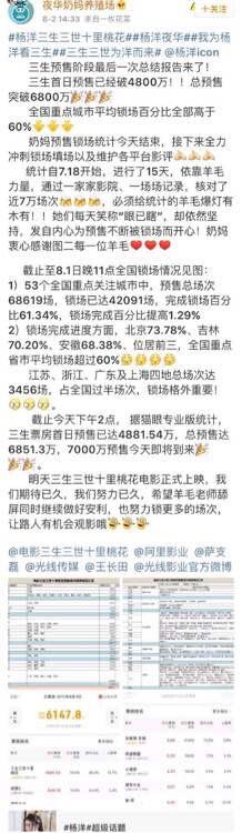 三生三世电影烂,三生三世十里桃花电影扑街