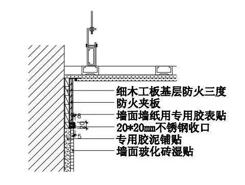 干货！瓷砖如何做到“收口如平”