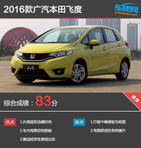 百名车主评新车：2016款广汽本田飞度