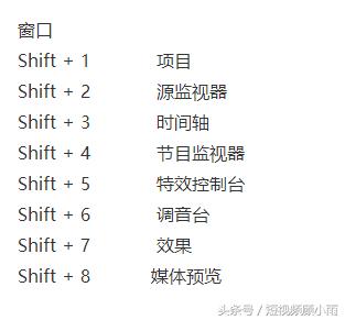短视频制作太烂不赚钱?那是因为你不懂这些!