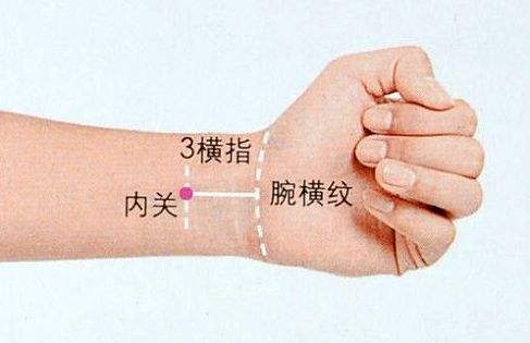 出门晕车最有效的方法,一招搞定晕车呕吐的穴位手腕