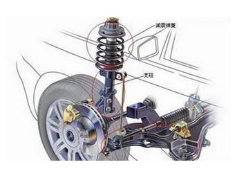 汽车减震器漏油是漏的什么油,汽车减震器漏油危险吗