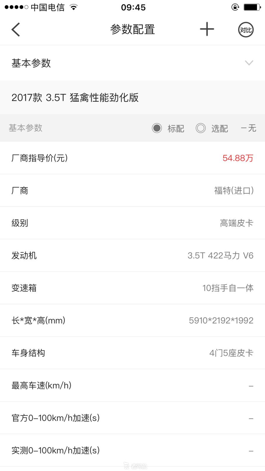 加价15万猛禽,福特猛禽加价50万