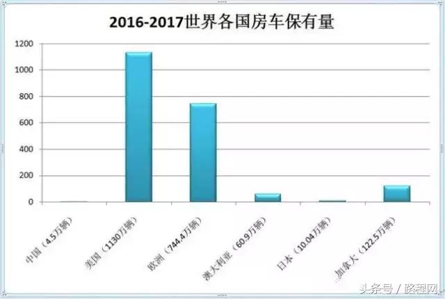 2018年全域旅游,全域旅游发展分析
