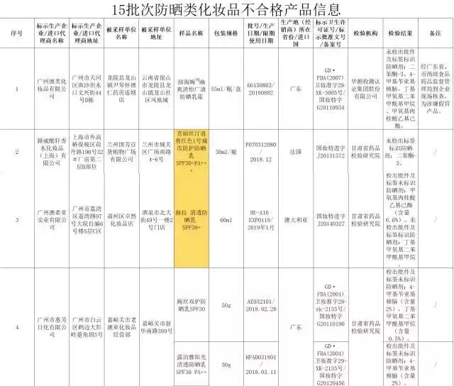 dior护肤品测评,dior护肤品全线测评