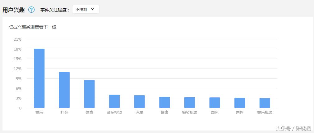 快速追热点的神器,追热点神器软件推荐最新